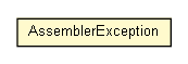 Package class diagram package AssemblerException