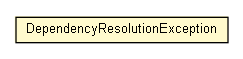 Package class diagram package DependencyResolutionException