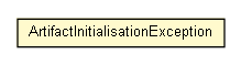 Package class diagram package ArtifactInitialisationException